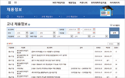 용인송담대학교 교내 채용정보 사이트