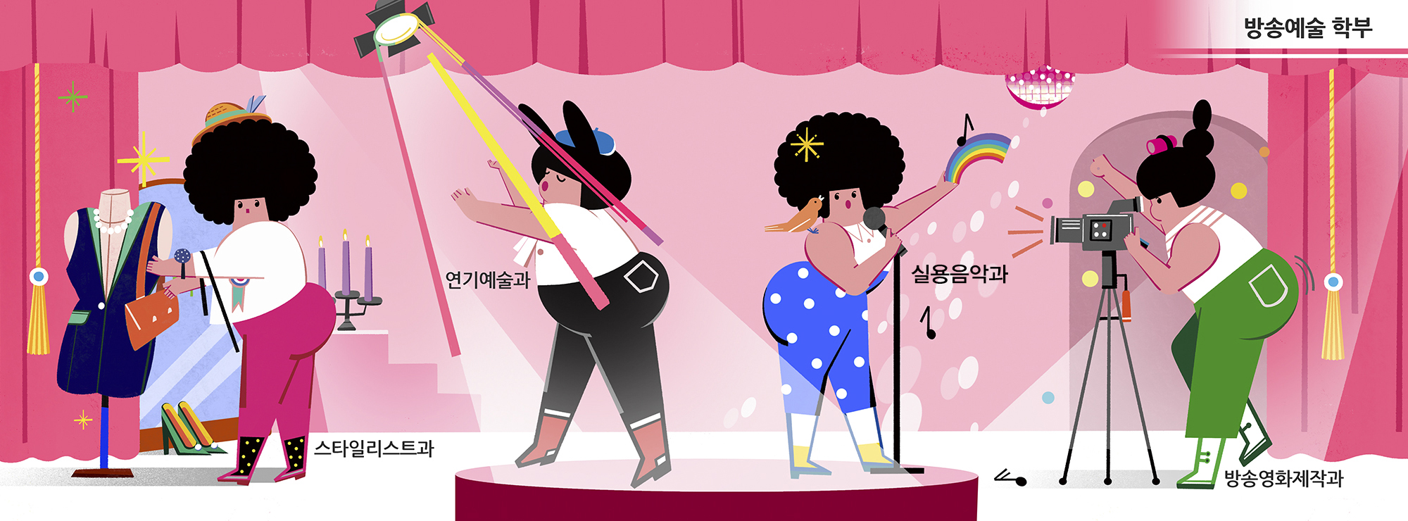 방송예술 학부